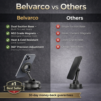 Heavy-duty 360° Vacuum Magnetic Phone Holder